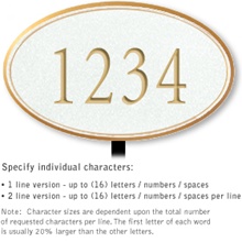 Address Signature Lawn Plaque