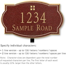 Address Signature Lawn Plaque