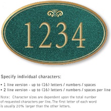 Address Signature Surface Plaque